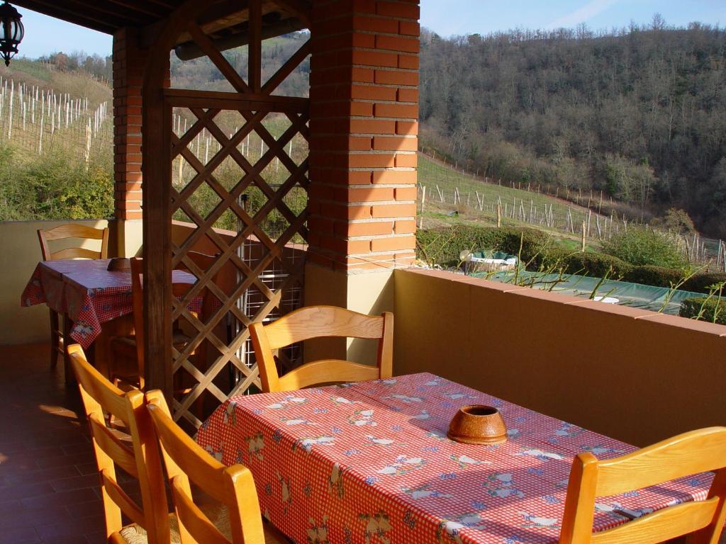 Villa Buonasera Agriturismo Greve in Chianti Værelse billede