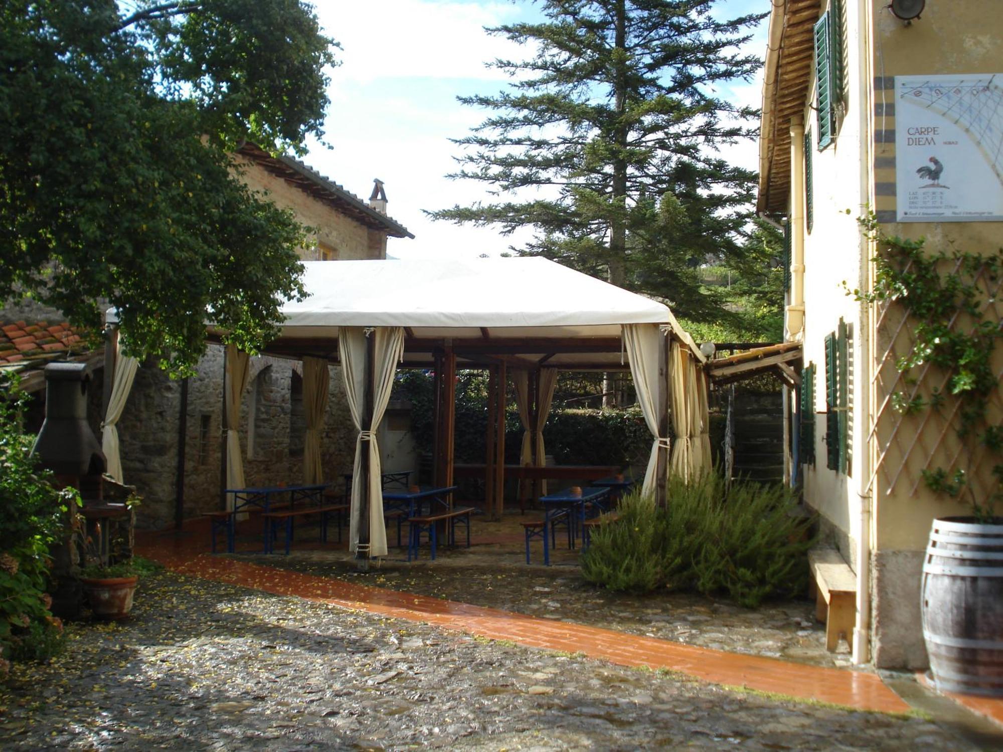 Villa Buonasera Agriturismo Greve in Chianti Eksteriør billede
